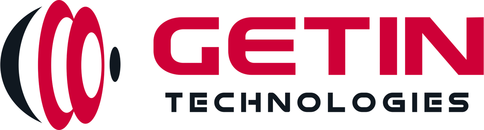 Getin Technologies